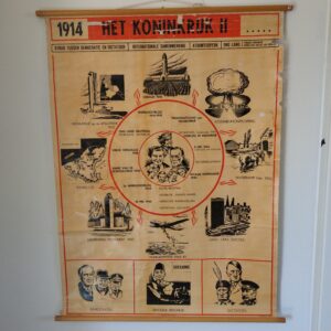 Schoolplaat Het Koninkrijk vanaf 1914 Zenner